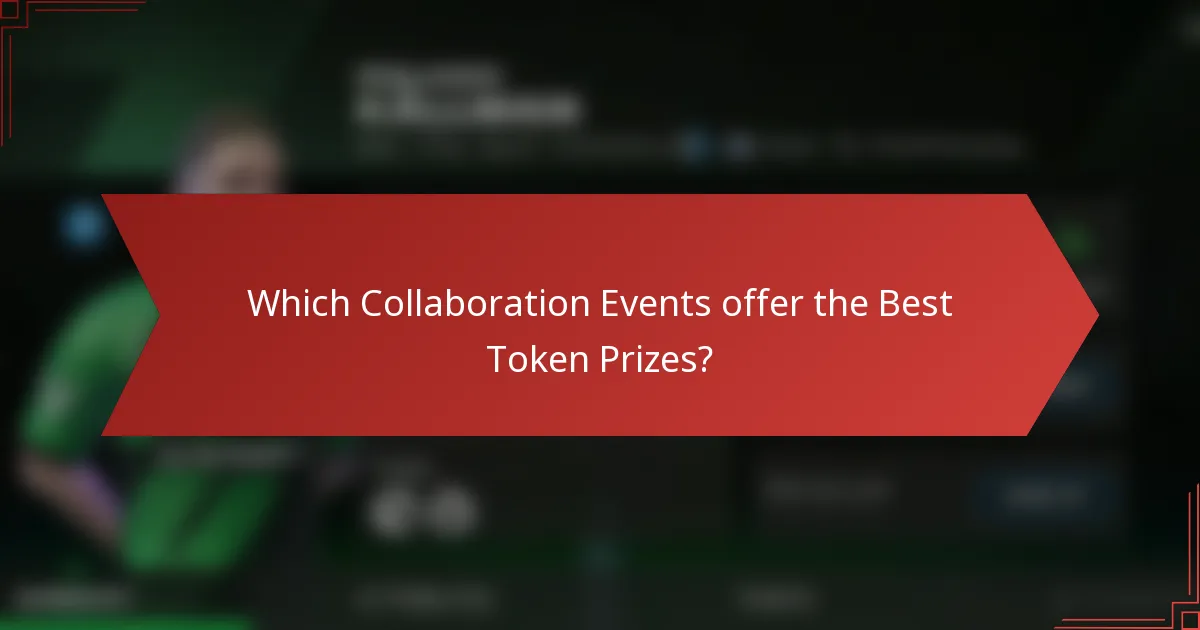 Which Collaboration Events offer the Best Token Prizes?